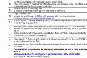 Study Nurse's Home Visit Checklist: Trial Success Tips Study Travel Abroad | Explore Educational Trips & Global Learning Opportunities Study Nurse's Home Visit Checklist: Trial Success Tips | Study Travel Abroad | Explore Educational Trips & Global Learning Opportunities