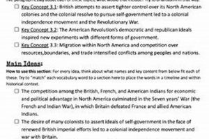 Best Knowt APUSH Study Guide: Exam Prep & More! | Study Travel Abroad | Explore Educational Trips & Global Learning Opportunities