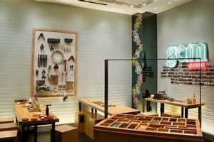 Your Guide: Studio Honolulu's Creative Hub Study Travel Abroad | Explore Educational Trips & Global Learning Opportunities Your Guide: Studio Honolulu's Creative Hub | Study Travel Abroad | Explore Educational Trips & Global Learning Opportunities