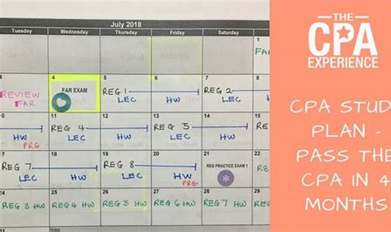 Ace the CPA: Your Ultimate CPA Study Plan Guide | Study Travel Abroad | Explore Educational Trips & Global Learning Opportunities