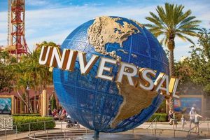 Best Universal Park? Which is Better? [GUIDE] | Study Travel Abroad | Explore Educational Trips & Global Learning Opportunities