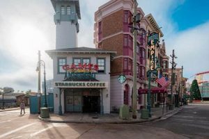 Your Ultimate Guide to Coffee in Universal Studios Study Travel Abroad | Explore Educational Trips & Global Learning Opportunities Your Ultimate Guide to Coffee in Universal Studios | Study Travel Abroad | Explore Educational Trips & Global Learning Opportunities