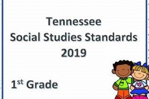 Mastering TN Social Studies Standards: Your Expert Guide Study Travel Abroad | Explore Educational Trips & Global Learning Opportunities Mastering TN Social Studies Standards: Your Expert Guide | Study Travel Abroad | Explore Educational Trips & Global Learning Opportunities