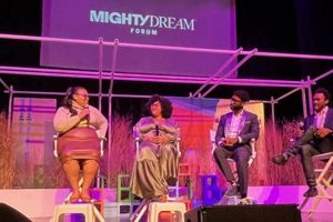 Unlocking Success: A Mighty Dream Case Study Guide | Study Travel Abroad | Explore Educational Trips & Global Learning Opportunities