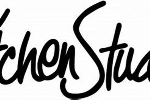 Elevate Your Kitchen: The Kitchen Studio Design & Ideas | Study Travel Abroad | Explore Educational Trips & Global Learning Opportunities