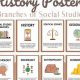 History Of Social Studies | Study Travel Abroad | Explore Educational Trips & Global Learning Opportunities