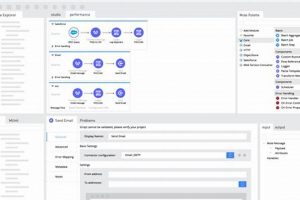 Get Anypoint Studio Download: A Quick Start Guide | Study Travel Abroad | Explore Educational Trips & Global Learning Opportunities