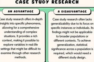Unlock Insights: Advantages & Disadvantages Case Study Guide | Study Travel Abroad | Explore Educational Trips & Global Learning Opportunities