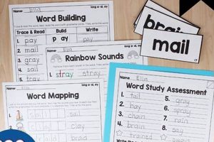 Guide to What is Word Study + Benefits! | Study Travel Abroad | Explore Educational Trips & Global Learning Opportunities