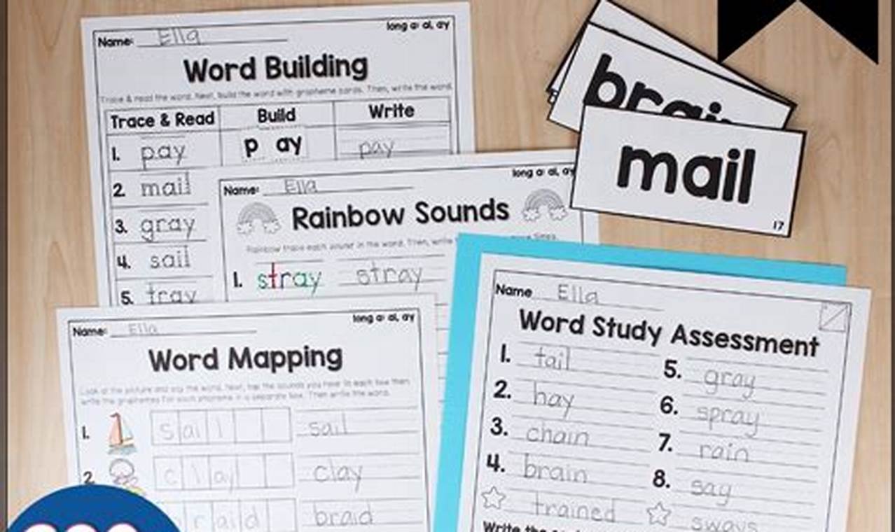 Guide to What is Word Study + Benefits! | Study Travel Abroad | Explore Educational Trips & Global Learning Opportunities