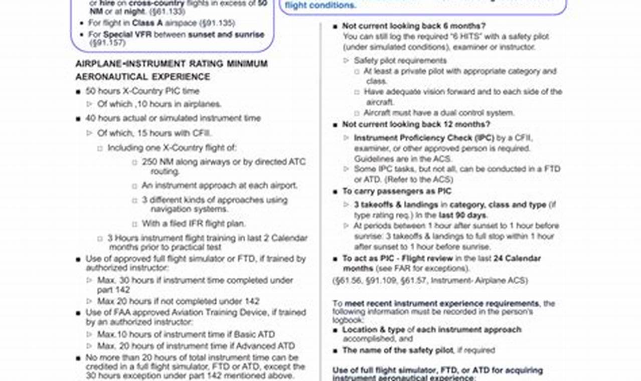 Ace Your IFR: The Ultimate IFR Study Guide + Tips | Study Travel Abroad | Explore Educational Trips & Global Learning Opportunities