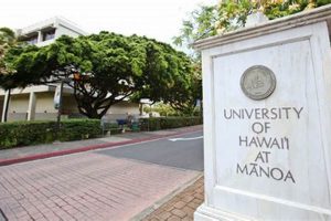Your Guide: University of Hawaii at Manoa Study Abroad | Study Travel Abroad | Explore Educational Trips & Global Learning Opportunities