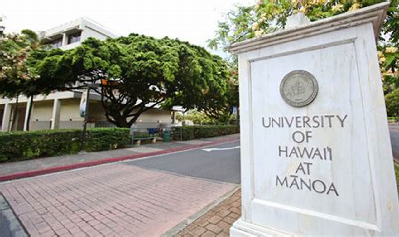 Your Guide: University of Hawaii at Manoa Study Abroad | Study Travel Abroad | Explore Educational Trips & Global Learning Opportunities