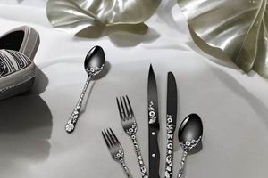 Buy Red Barrel Studio Cloud Cloid: Best Stainless Steel Service Set | Study Travel Abroad | Explore Educational Trips & Global Learning Opportunities