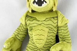 Collect Universal Studios Monsters Plush: A Guide | Study Travel Abroad | Explore Educational Trips & Global Learning Opportunities