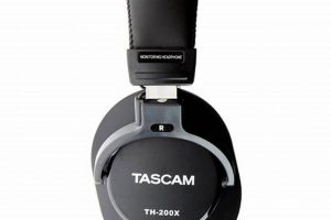 Best Tascam TH-200X Studio Headphones for Pro Recording | Study Travel Abroad | Explore Educational Trips & Global Learning Opportunities