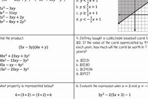 Best Algebra 1 Study Guide: Your Path to Success! Study Travel Abroad | Explore Educational Trips & Global Learning Opportunities Best Algebra 1 Study Guide: Your Path to Success! | Study Travel Abroad | Explore Educational Trips & Global Learning Opportunities