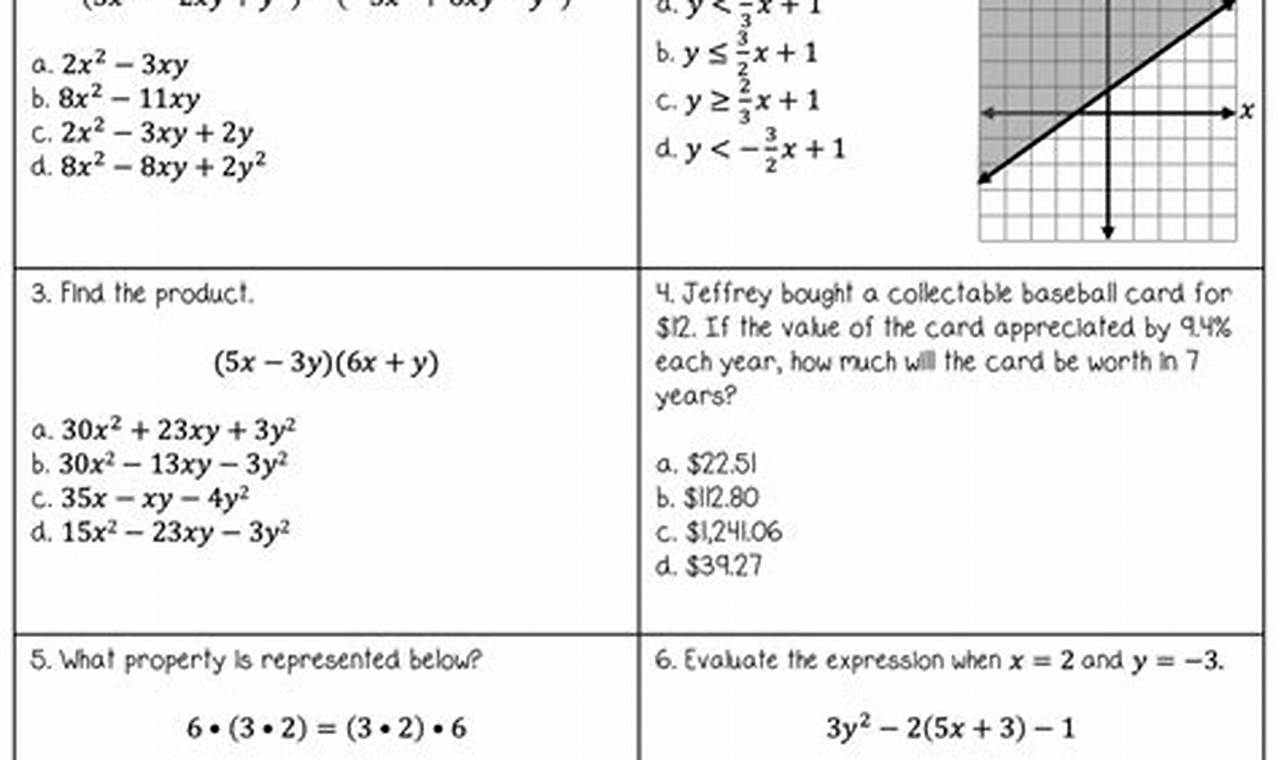 Best Algebra 1 Study Guide: Your Path to Success! Study Travel Abroad | Explore Educational Trips & Global Learning Opportunities Best Algebra 1 Study Guide: Your Path to Success! | Study Travel Abroad | Explore Educational Trips & Global Learning Opportunities