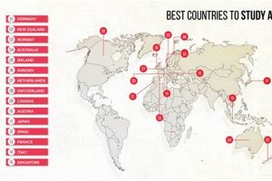 Best Top Countries to Study Abroad: Your Guide + Tips | Study Travel Abroad | Explore Educational Trips & Global Learning Opportunities