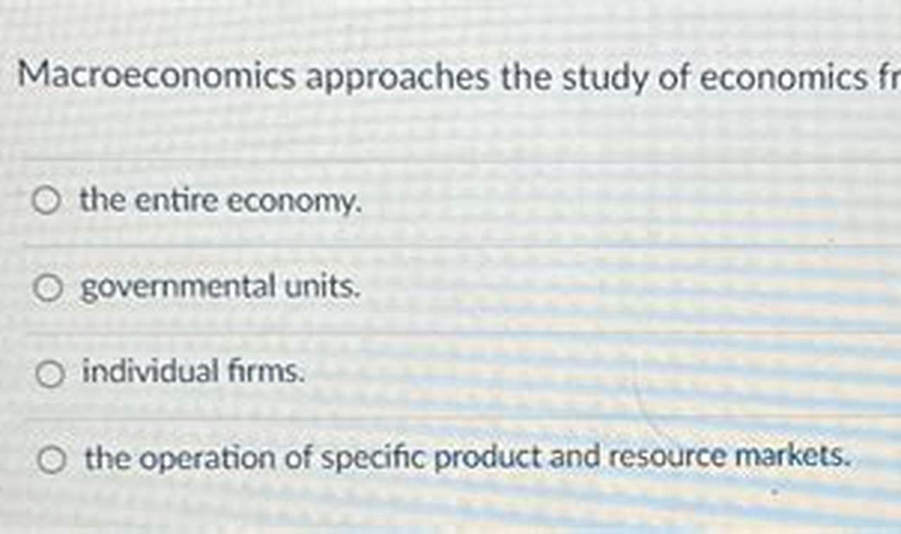 Understanding: Macroeconomics Approaches to Economics Study Travel Abroad | Explore Educational Trips & Global Learning Opportunities Understanding: Macroeconomics Approaches to Economics | Study Travel Abroad | Explore Educational Trips & Global Learning Opportunities