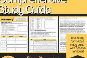 Best AP Lit Study Guide: Ace Your Exam! | Study Travel Abroad | Explore Educational Trips & Global Learning Opportunities