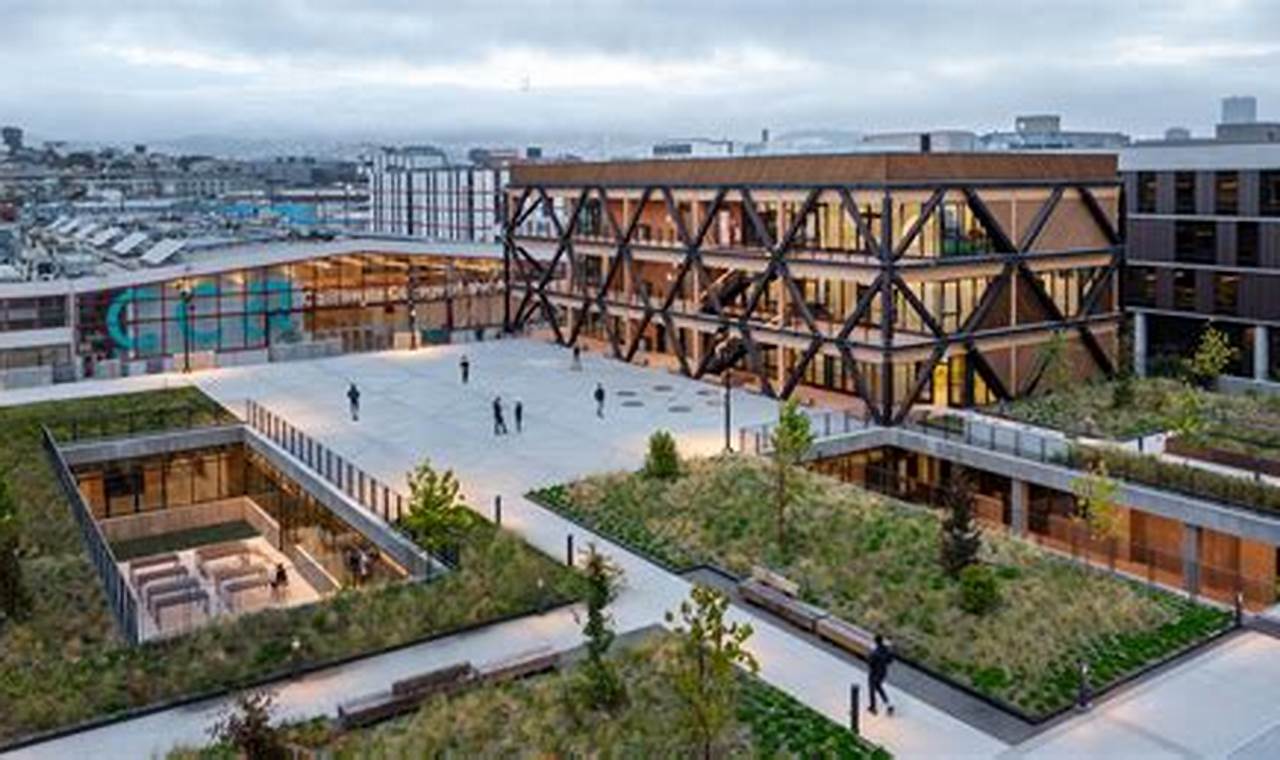 Boost Your Study: The Campus Studio - Creative Hub! | Study Travel Abroad | Explore Educational Trips & Global Learning Opportunities