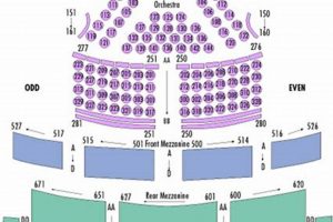 Buy Authentic Tickets Studio 54: Prices & History Study Travel Abroad | Explore Educational Trips & Global Learning Opportunities Buy Authentic Tickets Studio 54: Prices & History | Study Travel Abroad | Explore Educational Trips & Global Learning Opportunities