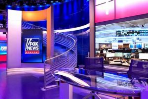 Inside Fox News Studio: A Look Behind the Scenes | Study Travel Abroad | Explore Educational Trips & Global Learning Opportunities