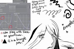Mastering the Maru Pen in Clip Studio Paint (Reddit Tips) | Study Travel Abroad | Explore Educational Trips & Global Learning Opportunities