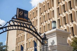 GWU: Your Guide to George Washington Study Abroad Programs | Study Travel Abroad | Explore Educational Trips & Global Learning Opportunities