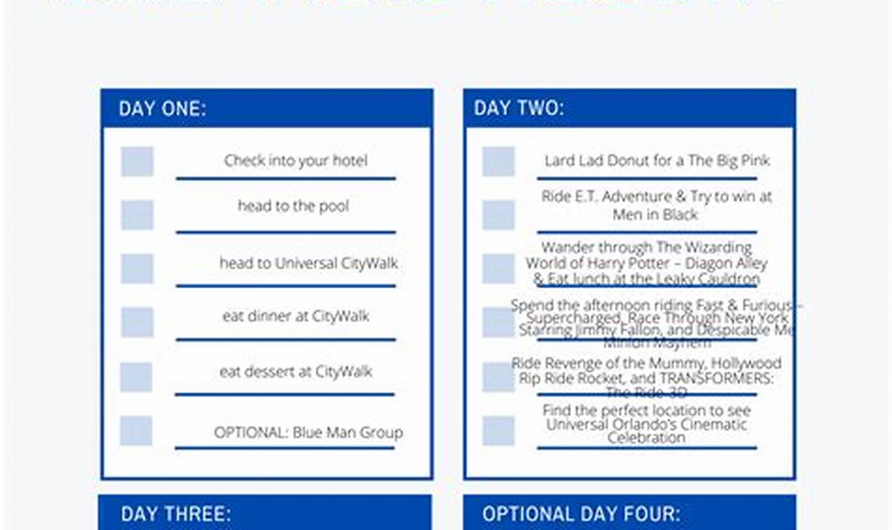 Plan Your Trip: Universal Studios Itinerary Made Easy! | Study Travel Abroad | Explore Educational Trips & Global Learning Opportunities