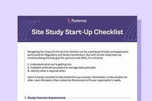 The Essential Study Start Up Checklist | For Clinical PMs | Study Travel Abroad | Explore Educational Trips & Global Learning Opportunities