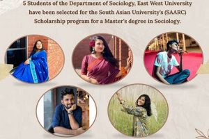 Unlock Your Potential: EWU Graduate Studies Degrees | Study Travel Abroad | Explore Educational Trips & Global Learning Opportunities