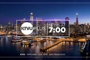 KTVU New Studio: Inside the Broadcast Upgrade | Study Travel Abroad | Explore Educational Trips & Global Learning Opportunities