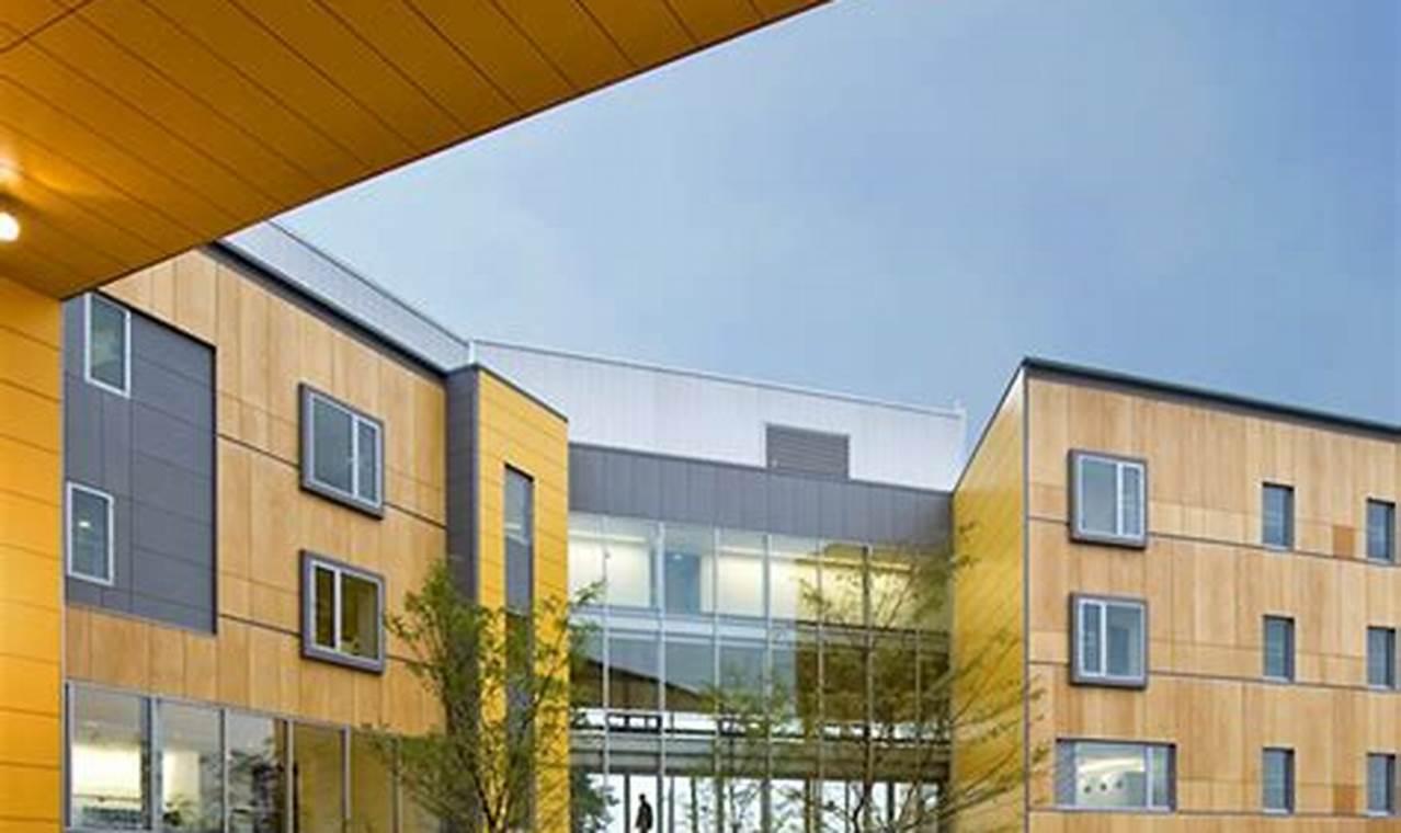 Unlock Global Ed: Roger Williams University Study Abroad Programs | Study Travel Abroad | Explore Educational Trips & Global Learning Opportunities