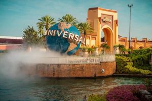 Guide: Does Universal Studios Take Apple Pay in 2024? | Study Travel Abroad | Explore Educational Trips & Global Learning Opportunities