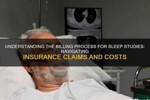 Decode: Sleep Study Cost with Insurance Coverage? | Study Travel Abroad | Explore Educational Trips & Global Learning Opportunities