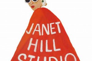 Discover Janet Hill Studio: Art & Illustration | Study Travel Abroad | Explore Educational Trips & Global Learning Opportunities