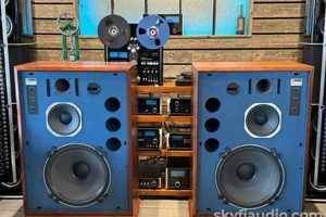 JBL Monitors: How Much Power Do You Really Need? | Study Travel Abroad | Explore Educational Trips & Global Learning Opportunities