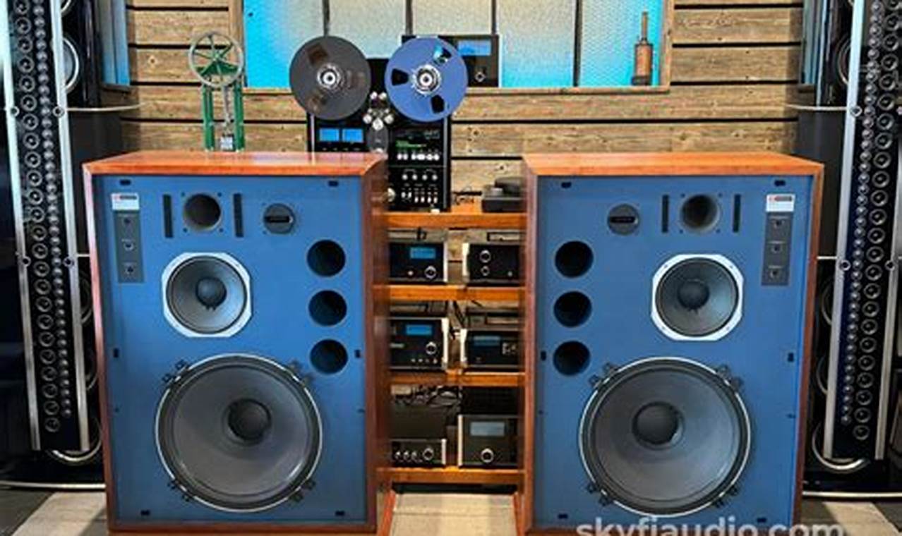 JBL Monitors: How Much Power Do You Really Need? | Study Travel Abroad | Explore Educational Trips & Global Learning Opportunities