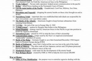 Best WW2 Study Guide: Your Ultimate Exam Prep Resource | Study Travel Abroad | Explore Educational Trips & Global Learning Opportunities