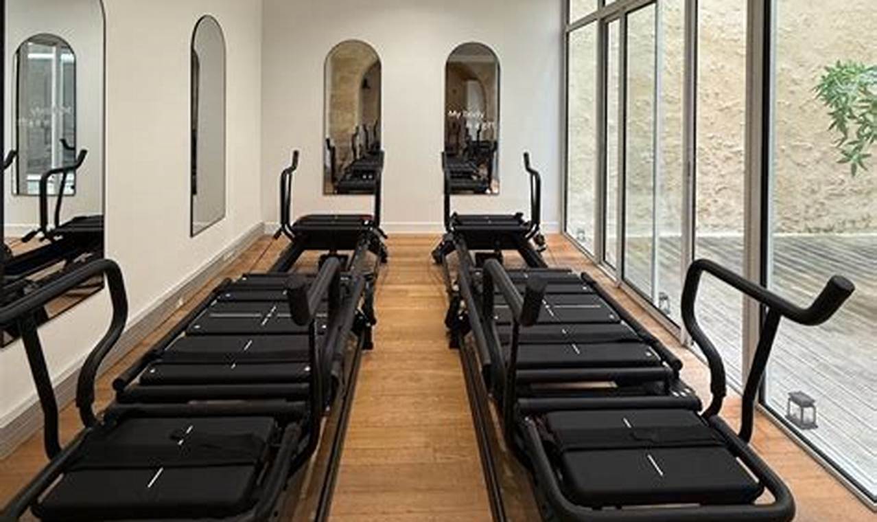 Your Ultimate Guide to Studio Lagree River North Workouts | Study Travel Abroad | Explore Educational Trips & Global Learning Opportunities