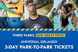 Unlock Universal Studios BOGO: Deals & Tips | Study Travel Abroad | Explore Educational Trips & Global Learning Opportunities