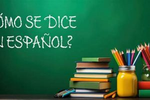 Learn: How to Say "I Study Spanish" in Spanish &amp; Speak! | Study Travel Abroad | Explore Educational Trips & Global Learning Opportunities