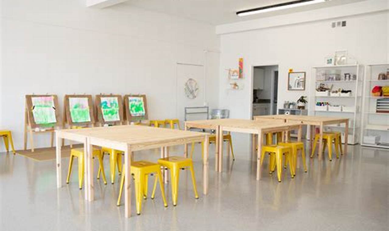 Elevate Art: Creative Jane Art Studio Classes &amp; More | Study Travel Abroad | Explore Educational Trips & Global Learning Opportunities