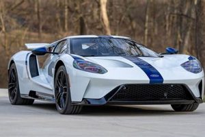 Boost Your Workflow: GT Studio Guide & Tips | Study Travel Abroad | Explore Educational Trips & Global Learning Opportunities