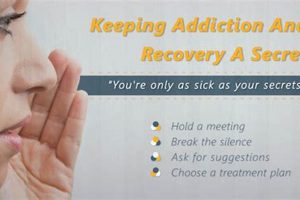 Unmasking Addiction: Study the Power of Secrets' Impact | Study Travel Abroad | Explore Educational Trips & Global Learning Opportunities