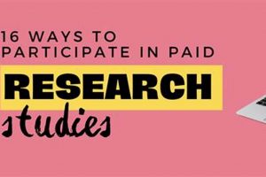 Get Paid: HIV Research Studies + Trials Near You | Study Travel Abroad | Explore Educational Trips & Global Learning Opportunities
