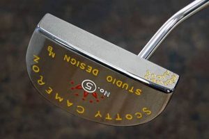 Scotty Cameron Design Studio: The Art of Putting | Study Travel Abroad | Explore Educational Trips & Global Learning Opportunities