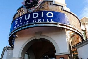 Your Guide to Studio Movie Grill Redlands: Movies &amp; More! | Study Travel Abroad | Explore Educational Trips & Global Learning Opportunities